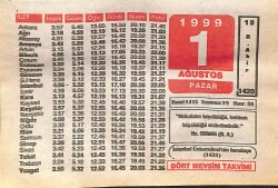 1 Ağustos 1999 Takvim Yaprağı - Doğum Günü Hediyesi EFMN14055 - Gökçekoleksiyon