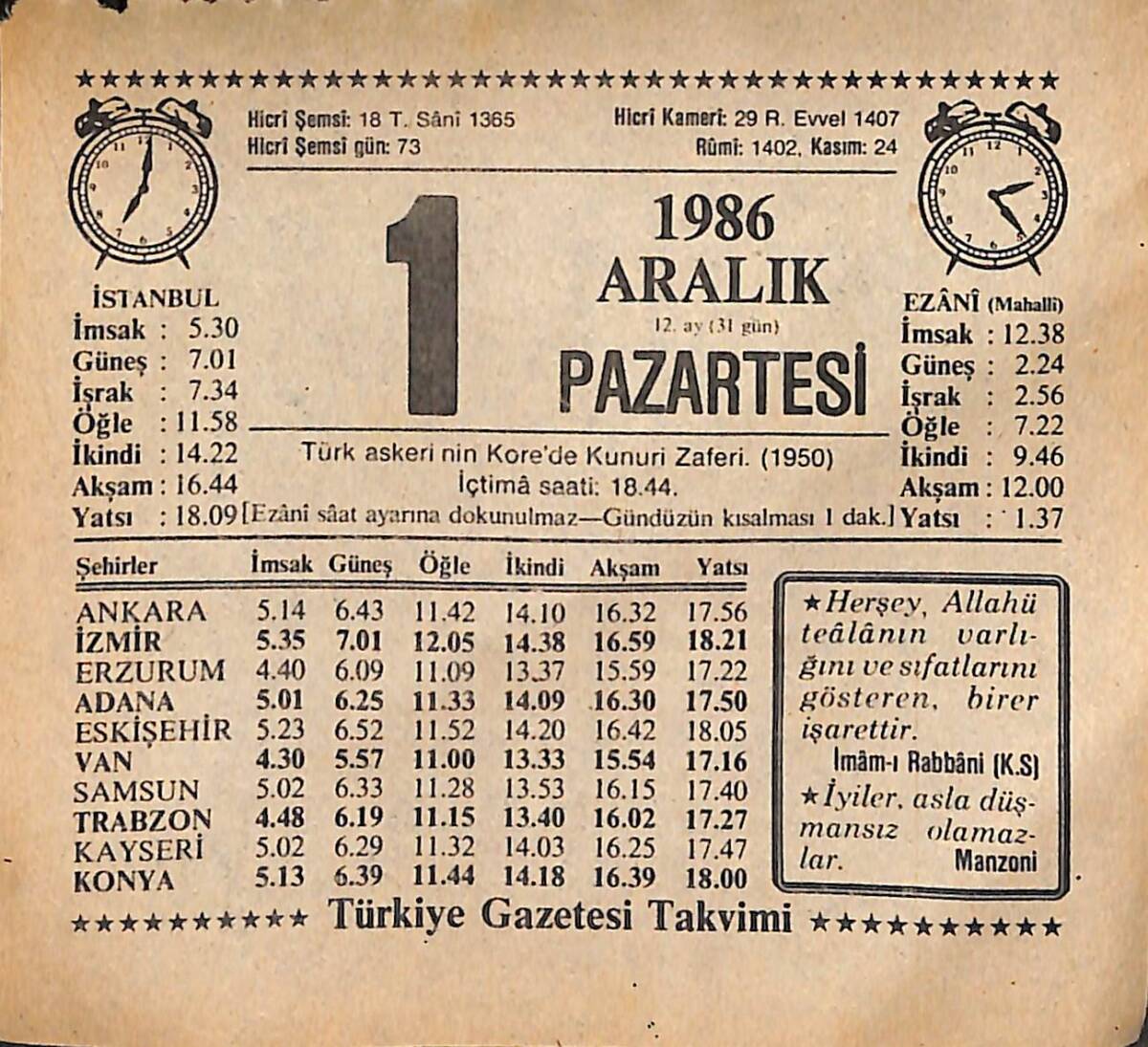 1 Aralık 1986 Takvim Yaprağı - Doğum Günü Hediyesi EFMN14872 - 1
