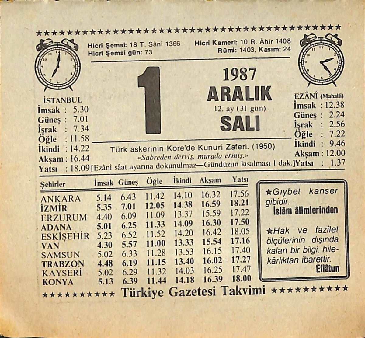 1 Aralık 1987 Takvim Yaprağı - Doğum Günü Hediyesi EFMN15010 - 1