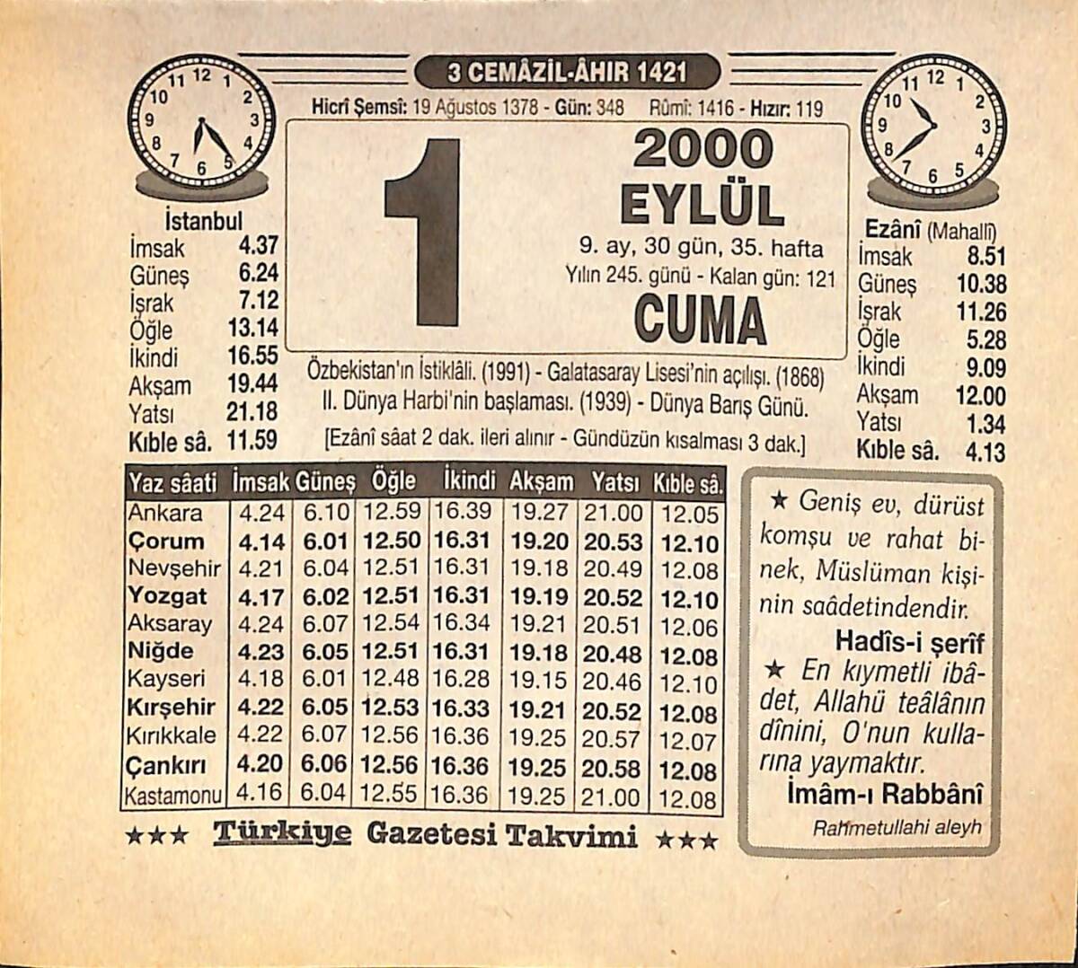 1 Eylül 2000 Takvim Yaprağı - Doğum Günü Hediyesi EFMN14259 - 1