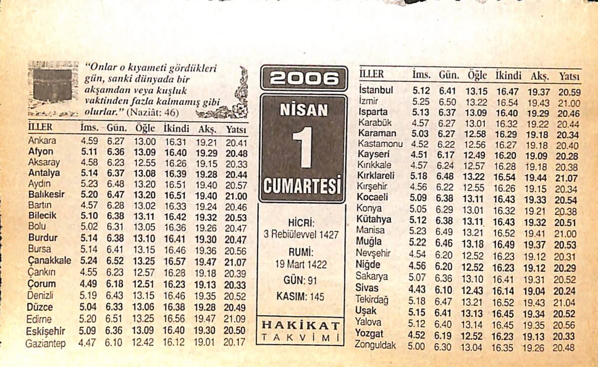 1 Nisan 2006 Takvim Yaprağı - Doğum Günü Hediyesi EFMN13248 - 1
