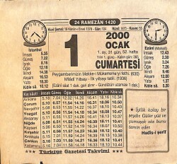 1 Ocak 2000 Takvim Yaprağı - Doğum Günü Hediyesi EFM(N)13187 - Gökçekoleksiyon