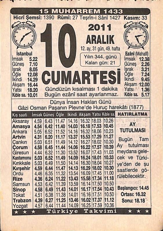 10 Aralık 2011 Takvim Yaprağı - Doğum Günü Hediyesi EFMN15249 - 1