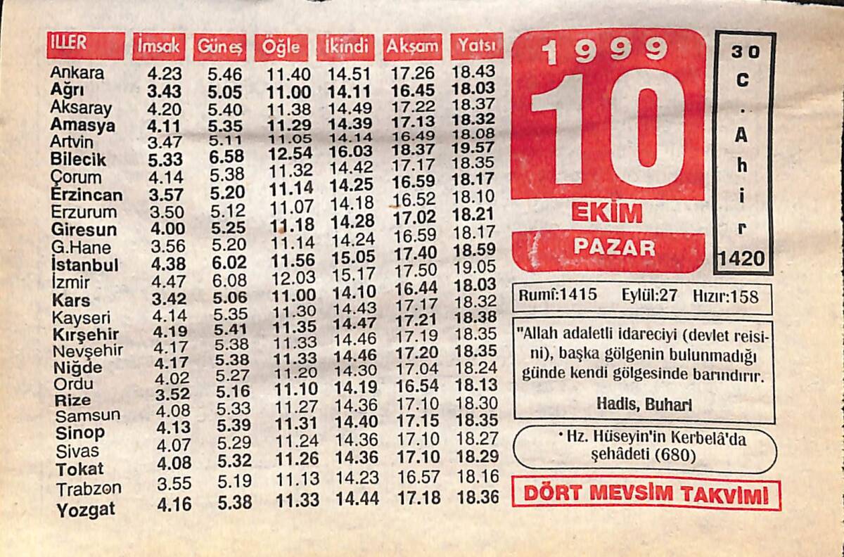 10 Ekim 1999 Takvim Yaprağı - Doğum Günü Hediyesi EFMN14077 - 1