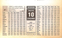 10 Mayıs 2006 Takvim Yaprağı - Doğum Günü Hediyesi EFMN13287 - Gökçekoleksiyon