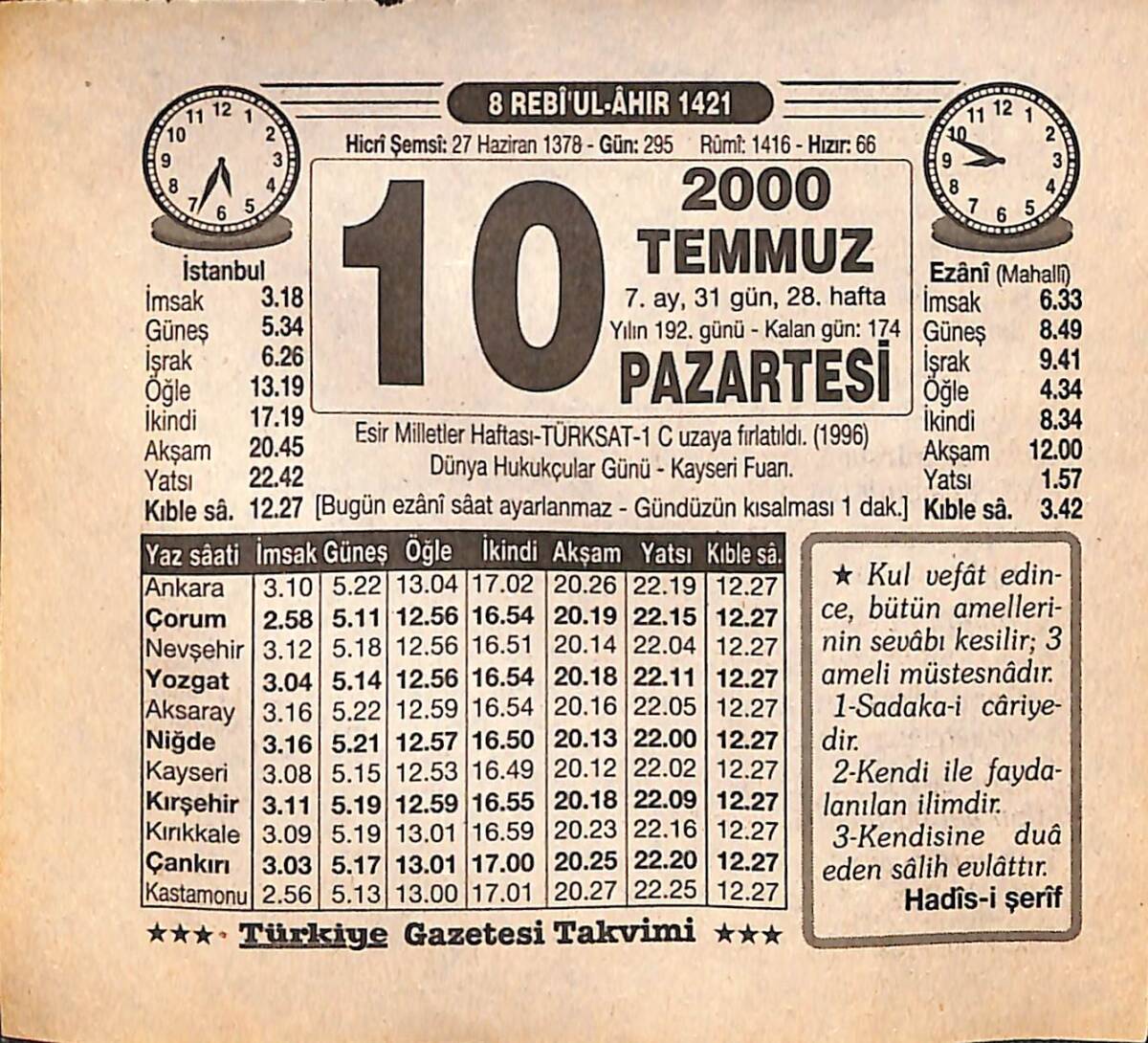 10 Temmuz 2000 Takvim Yaprağı - Doğum Günü Hediyesi EFMN15547 - 1