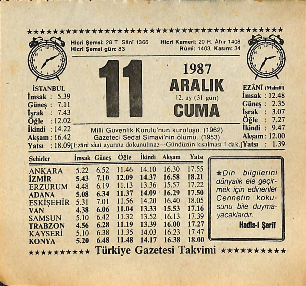 11 Aralık 1987 Takvim Yaprağı - Doğum Günü Hediyesi EFMN15000 - 1