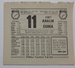 11 Aralık 1987 Takvim Yaprağı - Doğum Günü Hediyesi EFM(N)7180 - Gökçekoleksiyon
