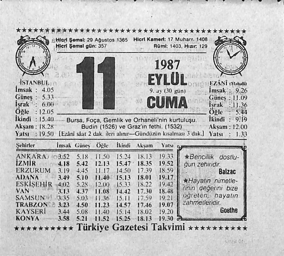 11 Eylül 1987 Takvim Yaprağı - Doğum Günü Hediyesi EFMN13946 - 1