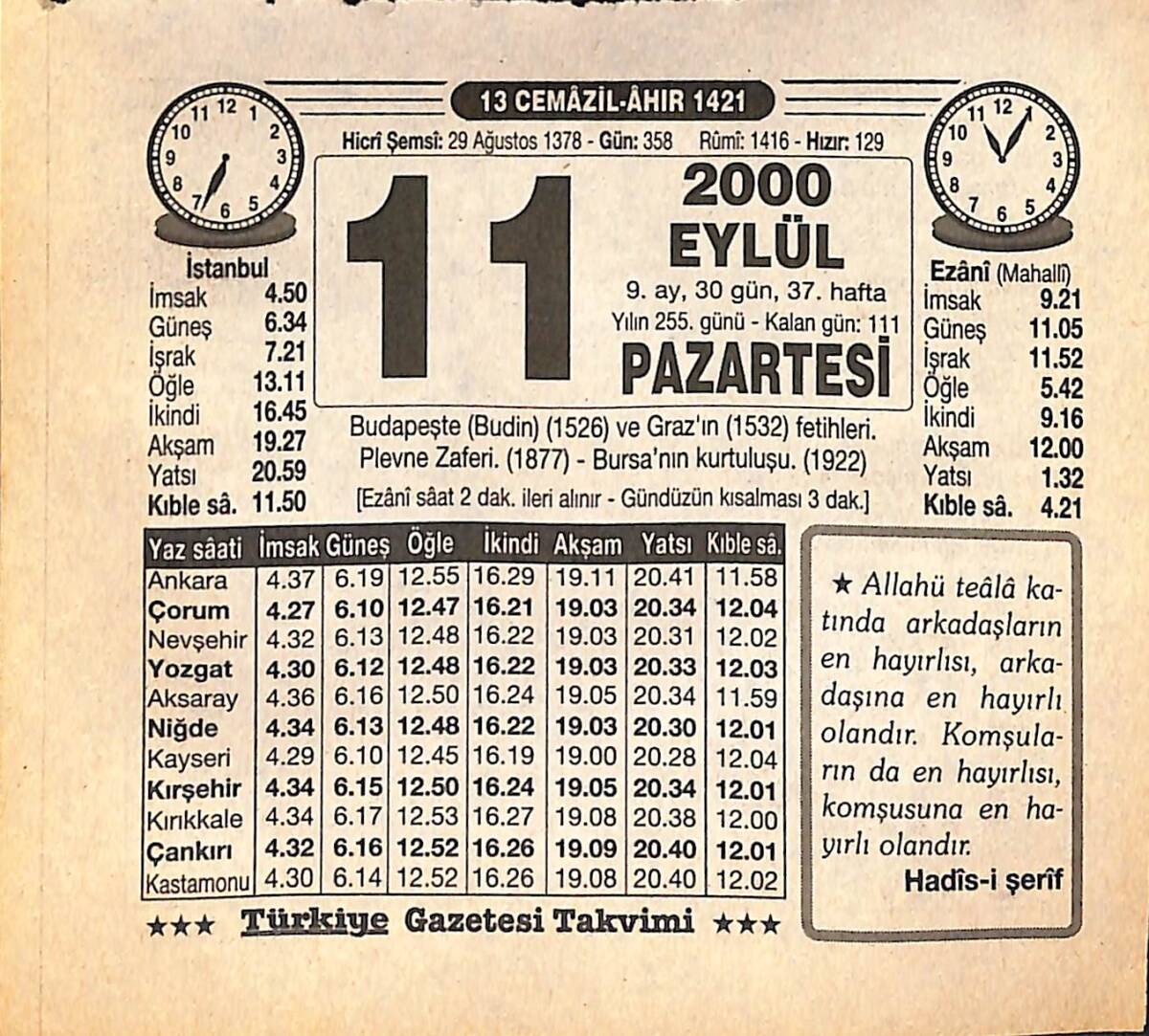11 Eylül 2000 Takvim Yaprağı - Doğum Günü Hediyesi EFMN14249 - 1