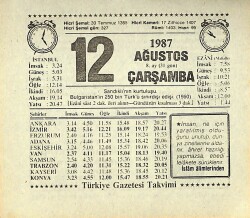 12 Ağustos 1987 Takvim Yaprağı - Doğum Günü Hediyesi EFMN13855 - Gökçekoleksiyon
