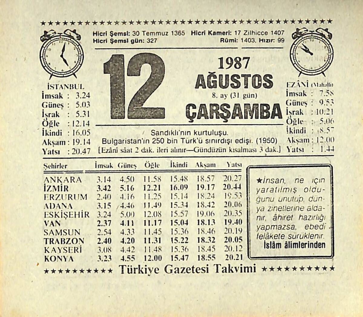 12 Ağustos 1987 Takvim Yaprağı - Doğum Günü Hediyesi EFMN13855 - 1