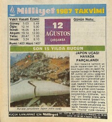 12 Ağustos 1987 Takvim Yaprağı - Doğum Günü Hediyesi EFMN14106 - Gökçekoleksiyon