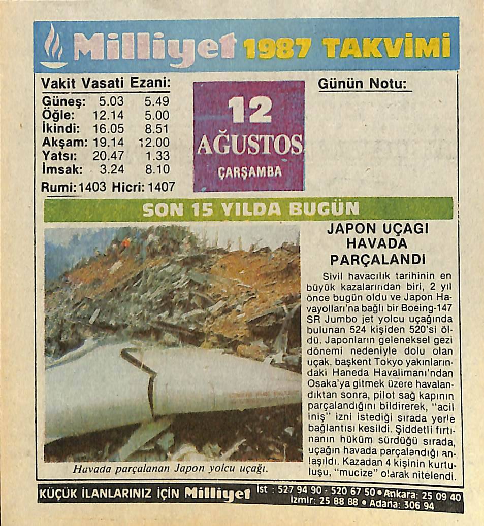 12 Ağustos 1987 Takvim Yaprağı - Doğum Günü Hediyesi EFMN14106 - 1