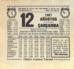 12 Ağustos 1987 Takvim Yaprağı - Doğum Günü Hediyesi EFMN15870 - Gökçekoleksiyon