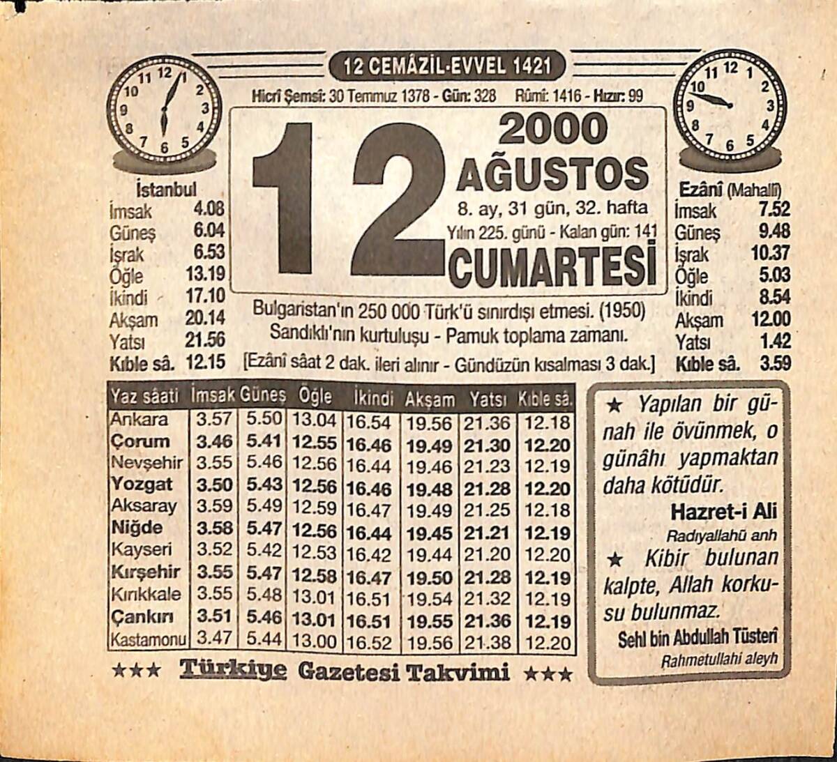 12 Ağustos 2000 Takvim Yaprağı - Doğum Günü Hediyesi EFMN14279 - 1