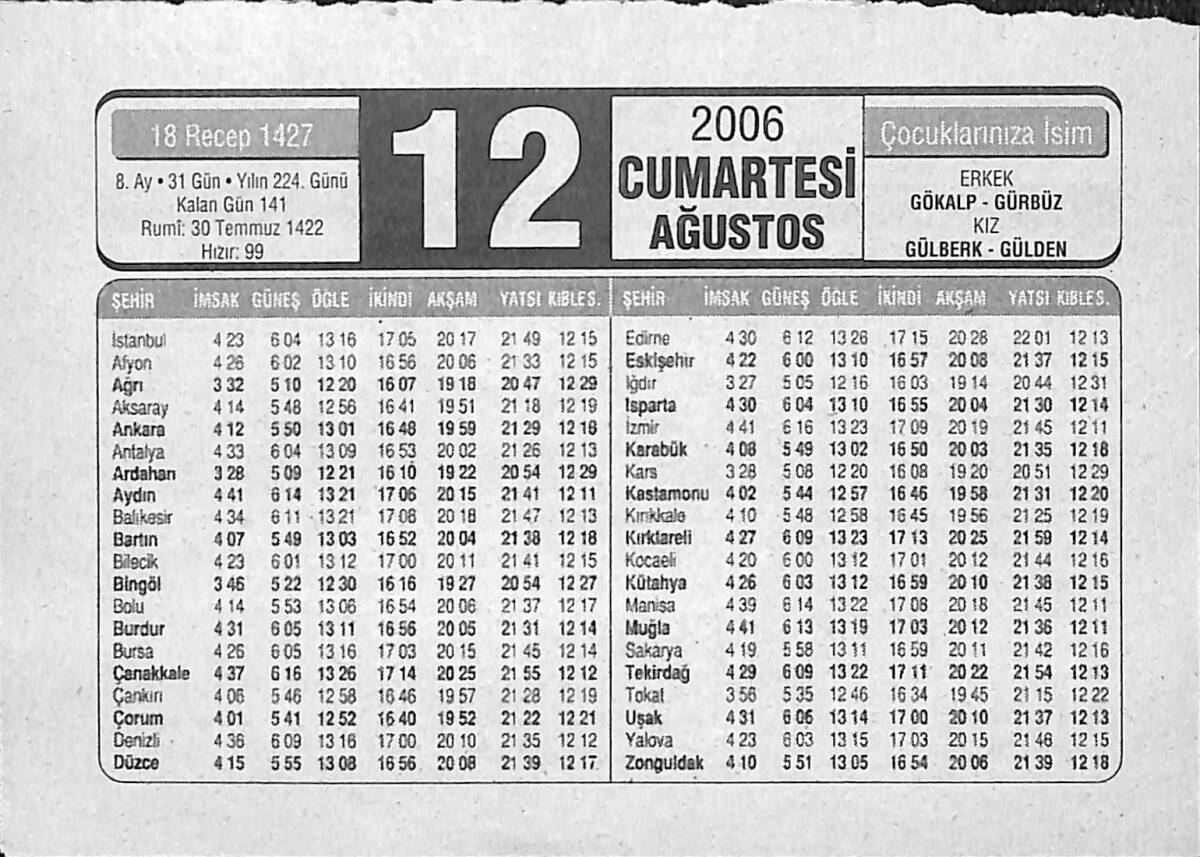 12 Ağustos 2006 Takvim Yaprağı - Doğum Günü Hediyesi EFMN14159 - 1