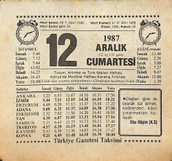 12 Aralık 1987 Takvim Yaprağı - Doğum Günü Hediyesi EFMN14999 - Gökçekoleksiyon