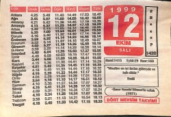 12 Ekim 1999 Takvim Yaprağı - Doğum Günü Hediyesi EFMN14075 - Gökçekoleksiyon