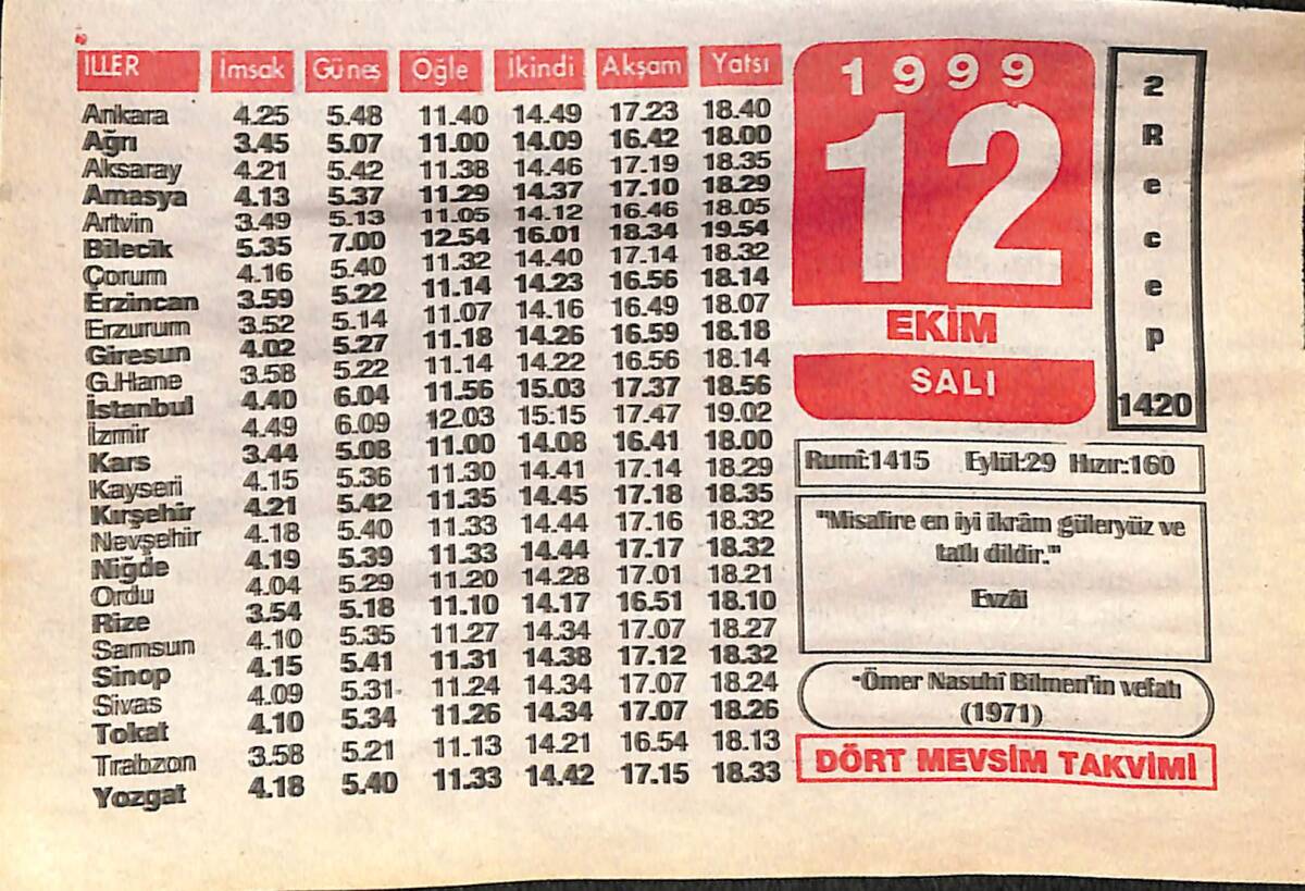 12 Ekim 1999 Takvim Yaprağı - Doğum Günü Hediyesi EFMN14075 - 1