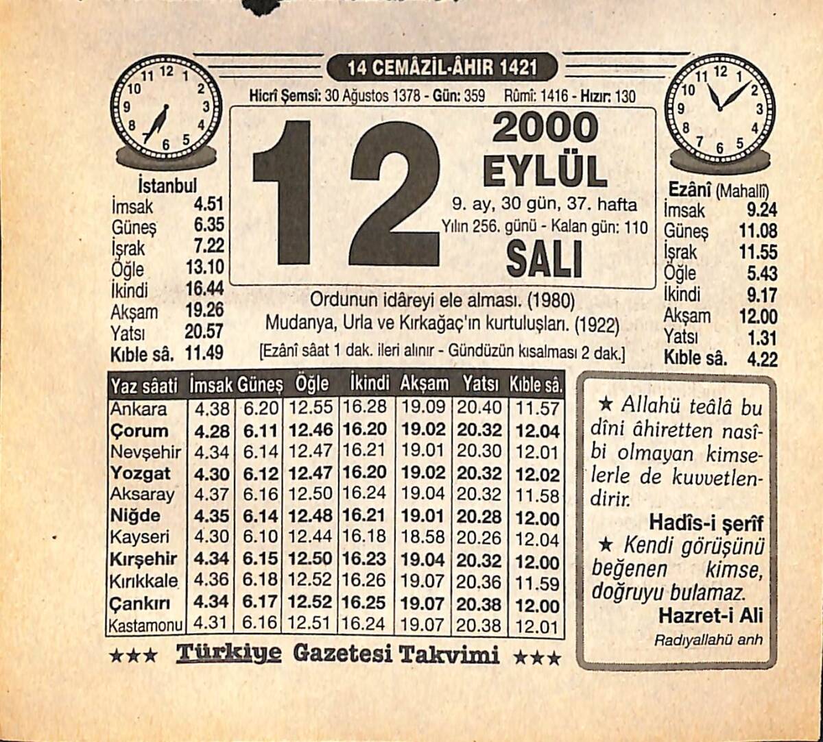 12 Eylül 2000 Takvim Yaprağı - Doğum Günü Hediyesi EFMN14248 - 1