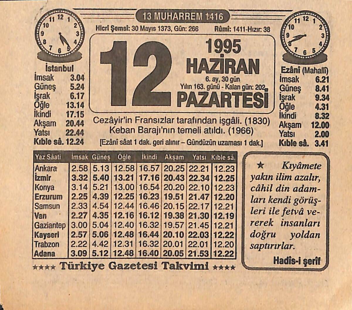 12 Haziran 1995 Takvim Yaprağı - Doğum Günü Hediyesi EFMN15459 - 1