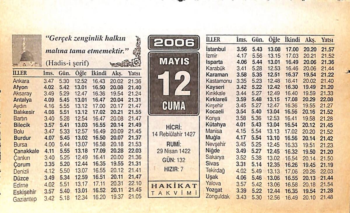 12 Mayıs 2006 Takvim Yaprağı - Doğum Günü Hediyesi EFMN13289 - 1