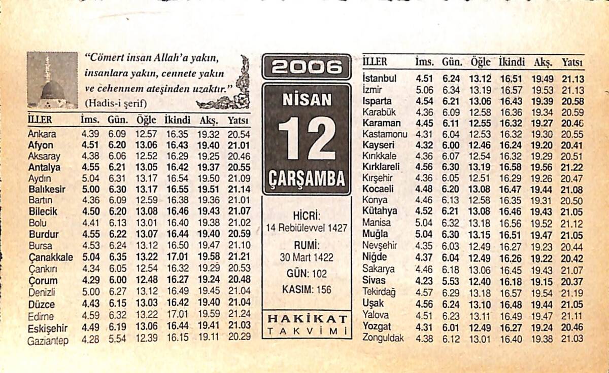 12 Nisan 2006 Takvim Yaprağı - Doğum Günü Hediyesi EFMN13259 - 1