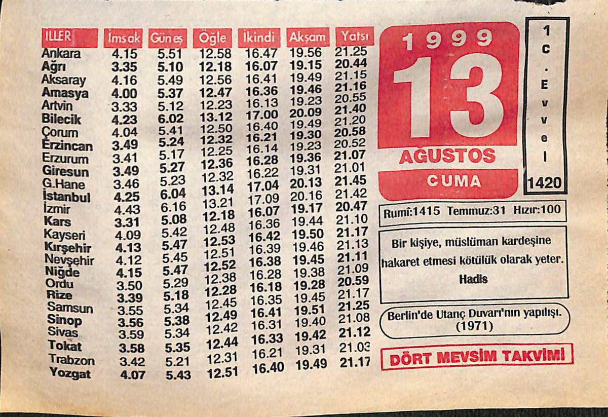 13 Ağustos 1999 Takvim Yaprağı - Doğum Günü Hediyesi EFMN14043 - 1