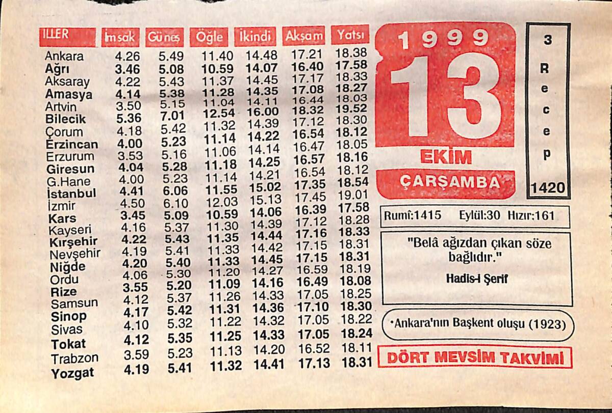 13 Ekim 1999 Takvim Yaprağı - Doğum Günü Hediyesi EFMN14074 - 1