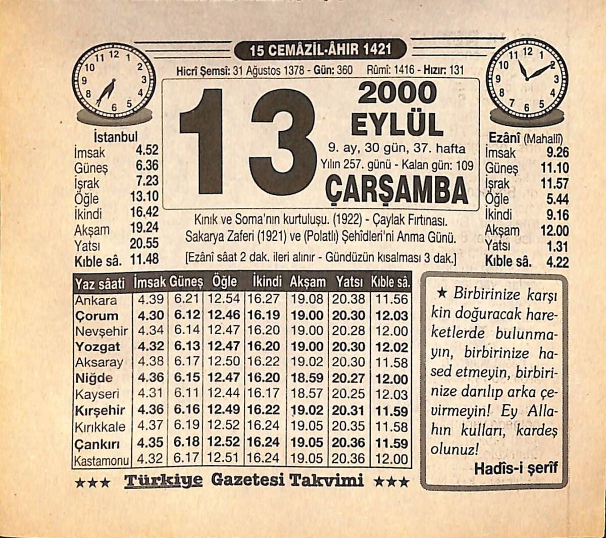 13 Eylül 2000 Takvim Yaprağı - Doğum Günü Hediyesi EFMN14247 - 1