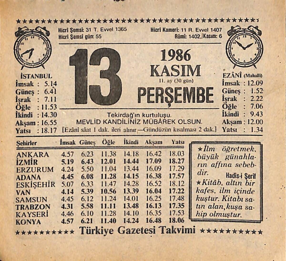 13 Kasım 1986 Takvim Yaprağı - Doğum Günü Hediyesi EFMN14889 - 1