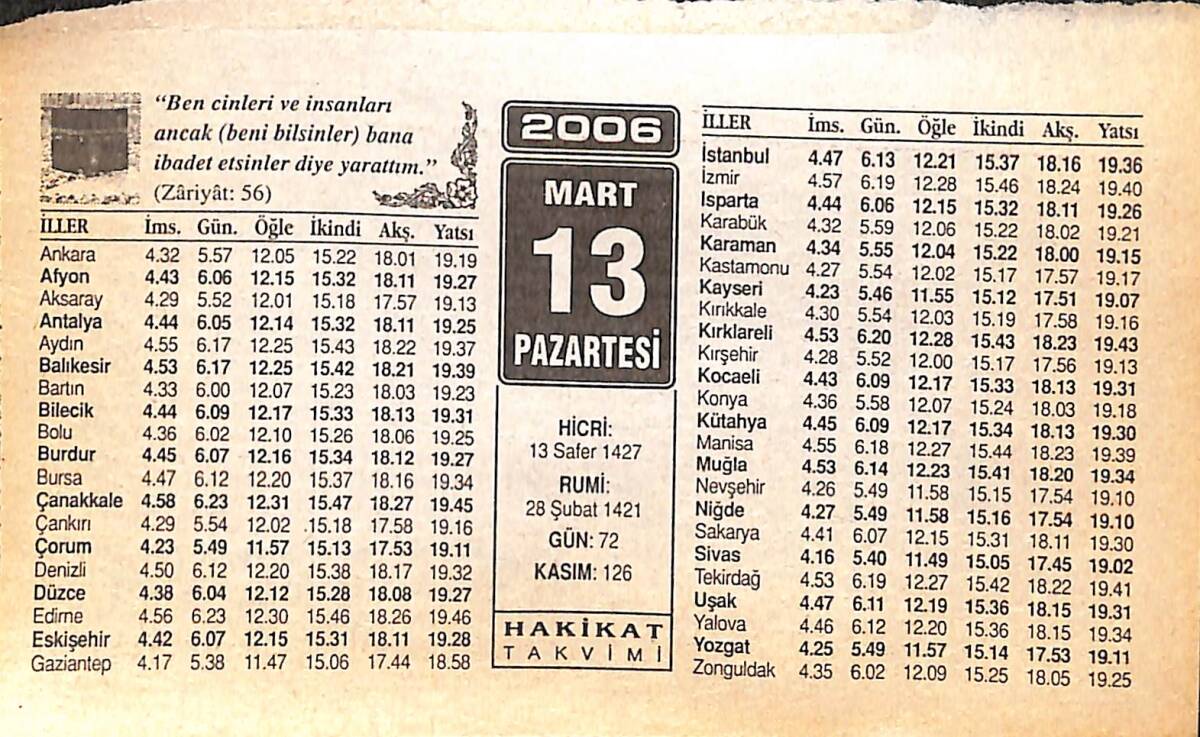 13 Mart 2006 Takvim Yaprağı - Doğum Günü Hediyesi EFMN13229 - 1
