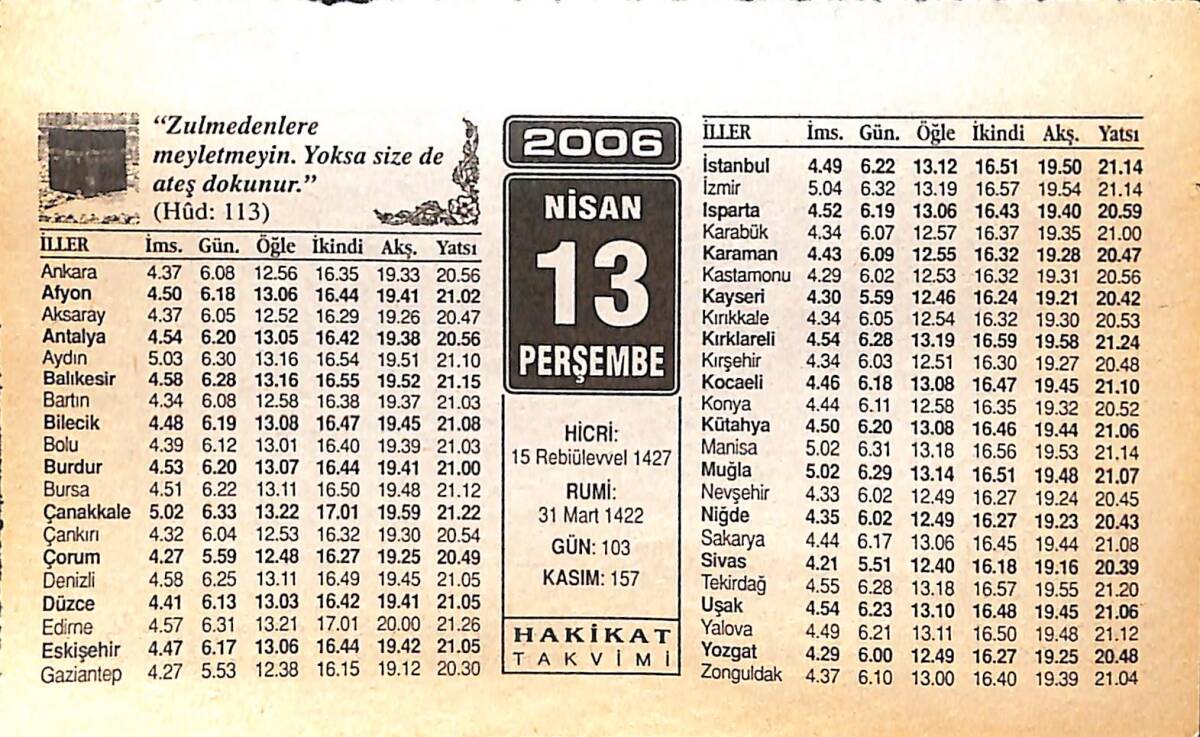 13 Nisan 2006 Takvim Yaprağı - Doğum Günü Hediyesi EFMN13260 - 1
