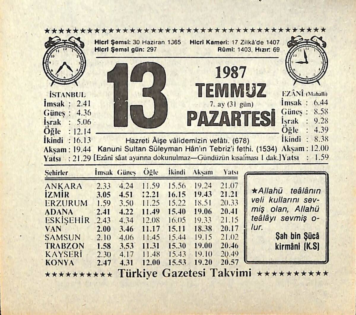 13 Temmuz 1987 Takvim Yaprağı - Doğum Günü Hediyesi EFMN13825 - 1
