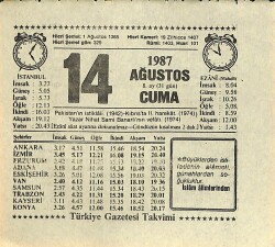 14 Ağustos 1987 Takvim Yaprağı - Doğum Günü Hediyesi EFMN13918 - Gökçekoleksiyon