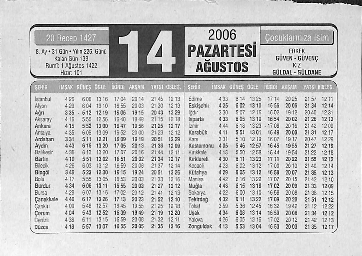 14 Ağustos 2006 Takvim Yaprağı - Doğum Günü Hediyesi EFMN14161 - 1
