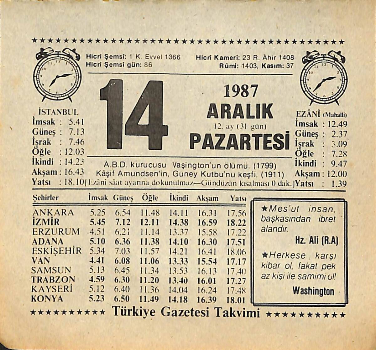 14 Aralık 1987 Takvim Yaprağı - Doğum Günü Hediyesi EFMN14997 - 1