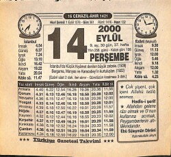 14 Eylül 2000 Takvim Yaprağı - Doğum Günü Hediyesi EFMN14246 - Gökçekoleksiyon