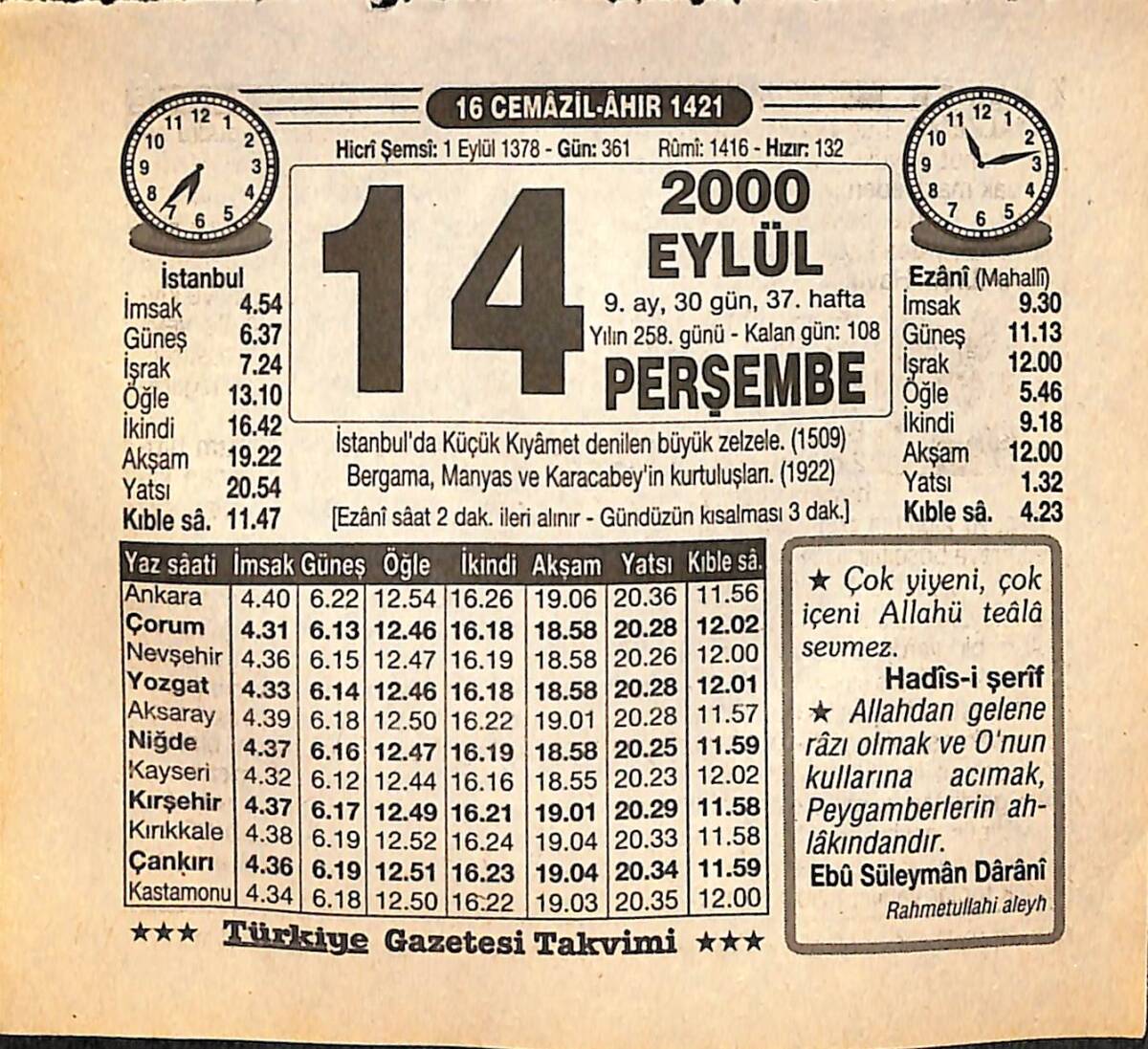 14 Eylül 2000 Takvim Yaprağı - Doğum Günü Hediyesi EFMN14246 - 1