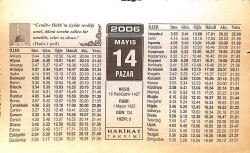 14 Mayıs 2006 Takvim Yaprağı - Doğum Günü Hediyesi EFMN13291 - Gökçekoleksiyon