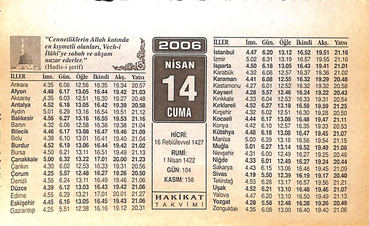 14 Nisan 2006 Takvim Yaprağı - Doğum Günü Hediyesi EFMN13261 - 1