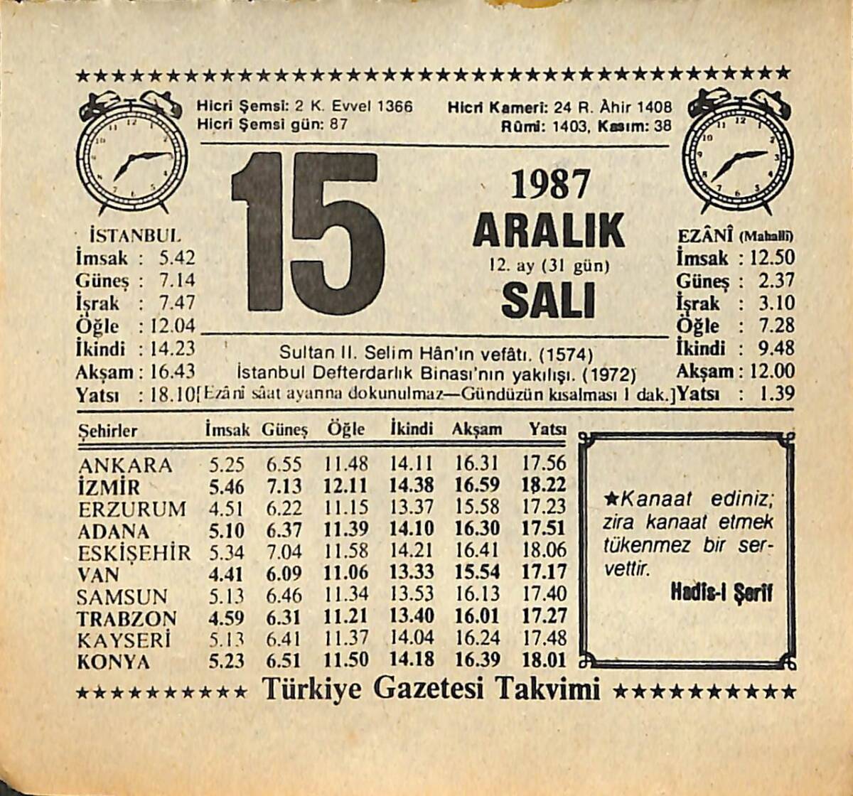 15 Aralık 1987 Takvim Yaprağı - Doğum Günü Hediyesi EFMN14996 - 1