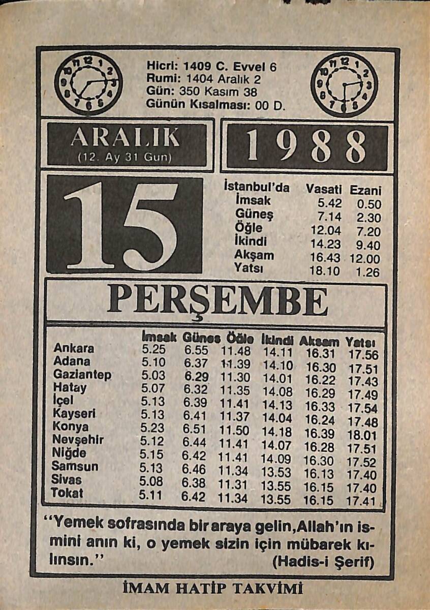 15 Aralık 1988 Takvim Yaprağı - Doğum Günü Hediyesi EFMN14585 - 1