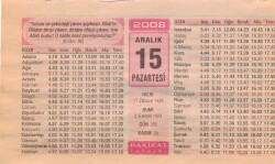 15 Aralık 2008 Takvim Yaprağı EFM(N)4450 - 2