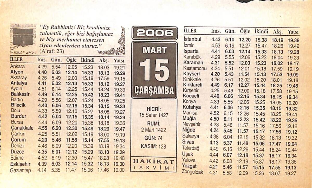 15 Mart 2006 Takvim Yaprağı - Doğum Günü Hediyesi EFMN13231 - 1
