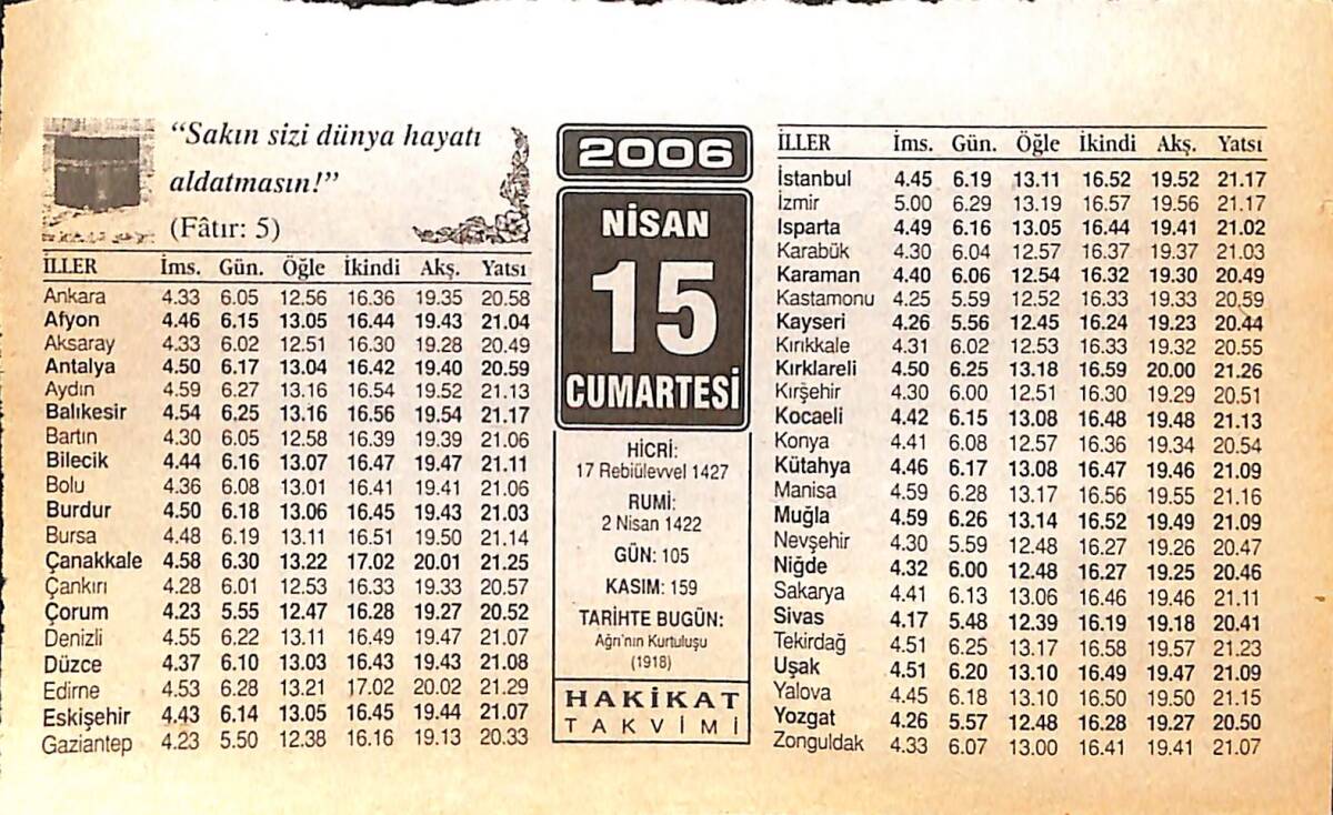 15 Nisan 2006 Takvim Yaprağı - Doğum Günü Hediyesi EFMN13262 - 1