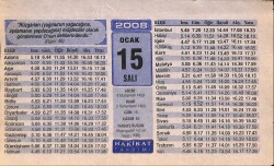 15 Ocak 2008 Takvim Yaprağı - Doğum Günü Hediyesi EFM(N)7481 - Gökçekoleksiyon