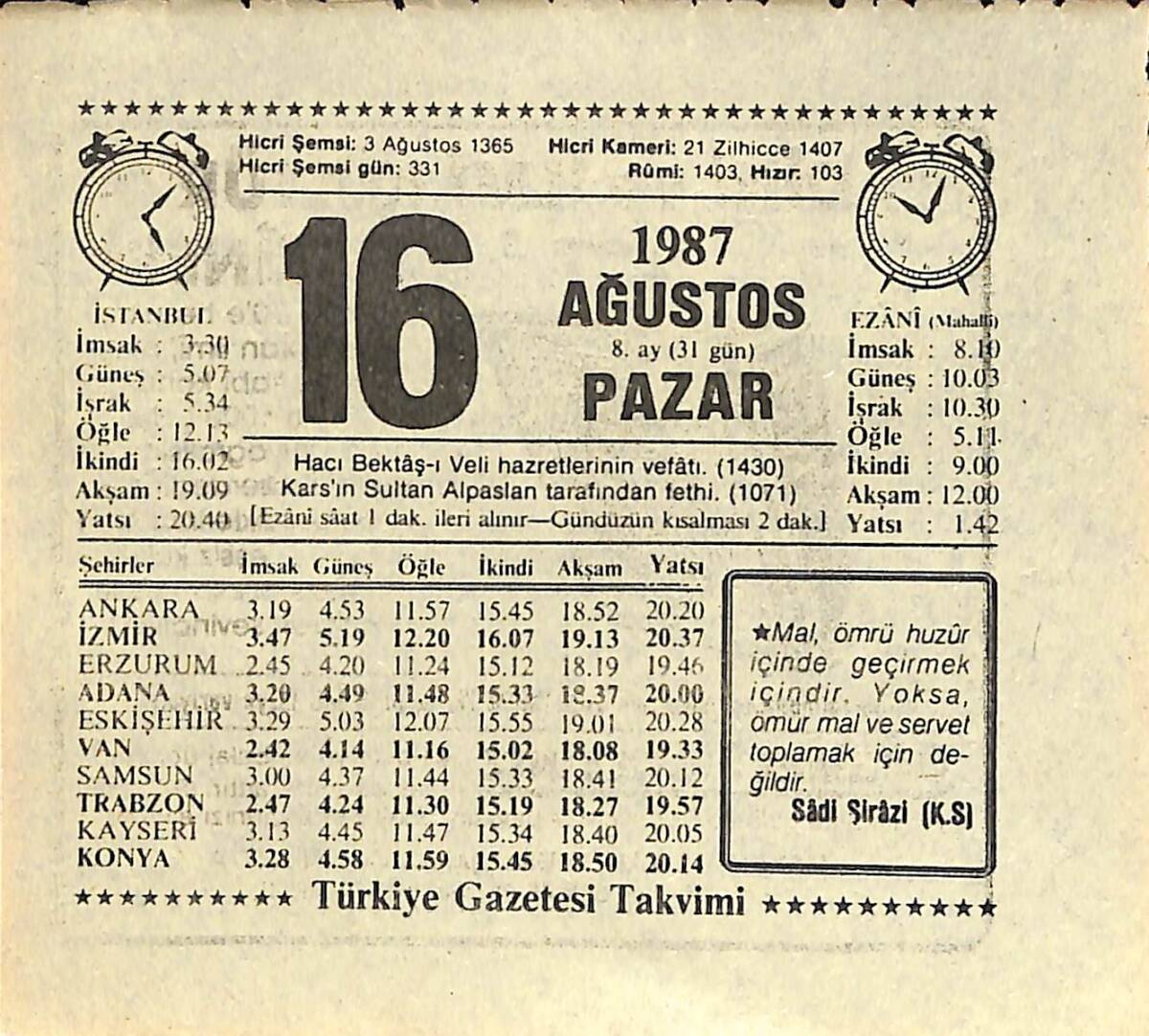 16 Ağustos 1987 Takvim Yaprağı - Doğum Günü Hediyesi EFMN13920 - 1