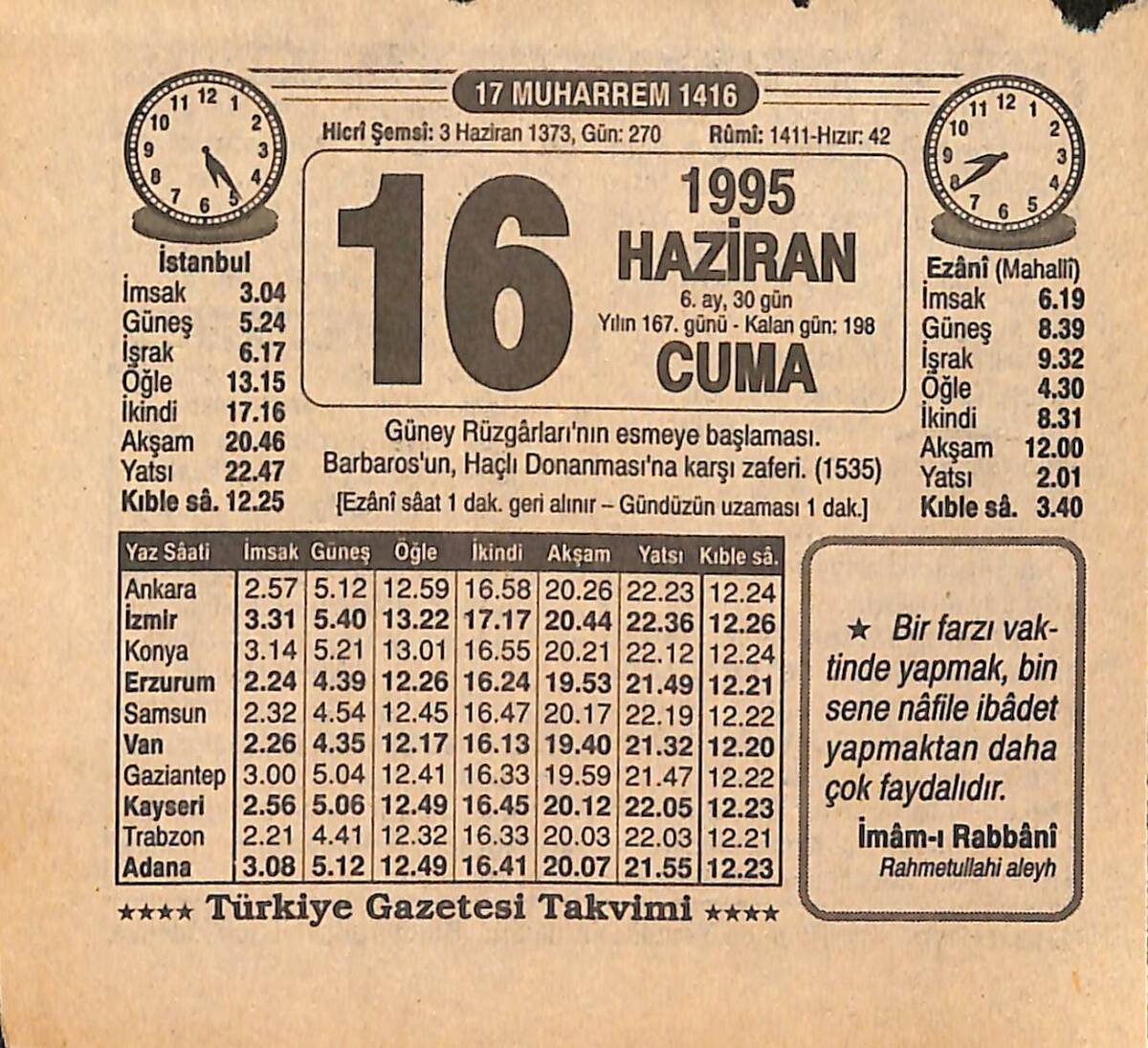 16 Haziran 1995 Takvim Yaprağı - Doğum Günü Hediyesi EFMN15461 - 1